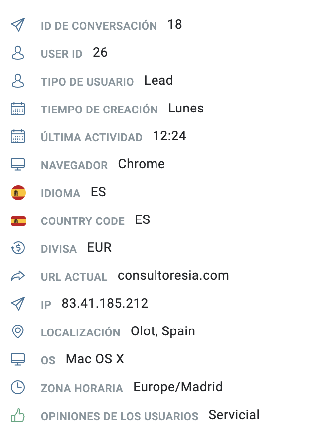 Plantilla fichas párrafos variables y OpenAI (Ultimate shortcodes)